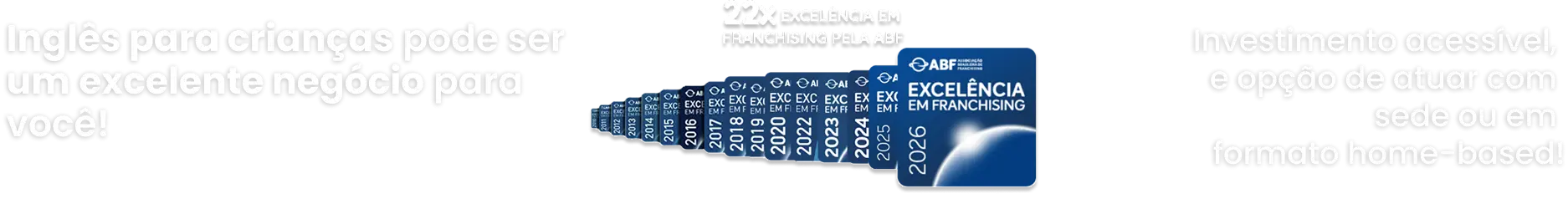 Inglês para crianças pode ser um excelente negócio para você!