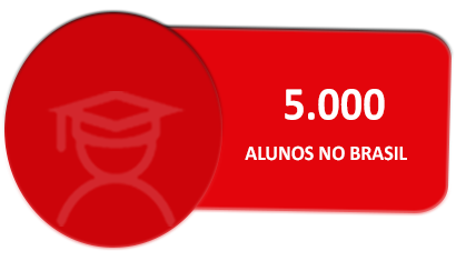 5 Mil Alunos no Brasil